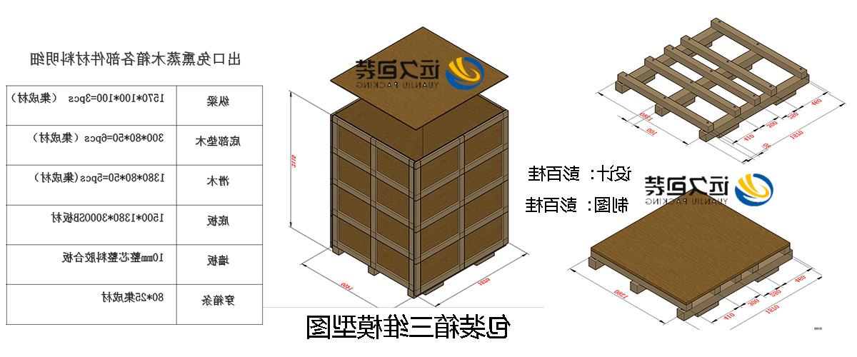 <a href='http://e5kd.lvyanbo.com'>买球平台</a>的设计需要考虑流通环境和经济性